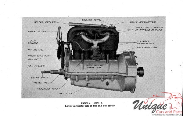 1914 Buick Reference Book Page 77
